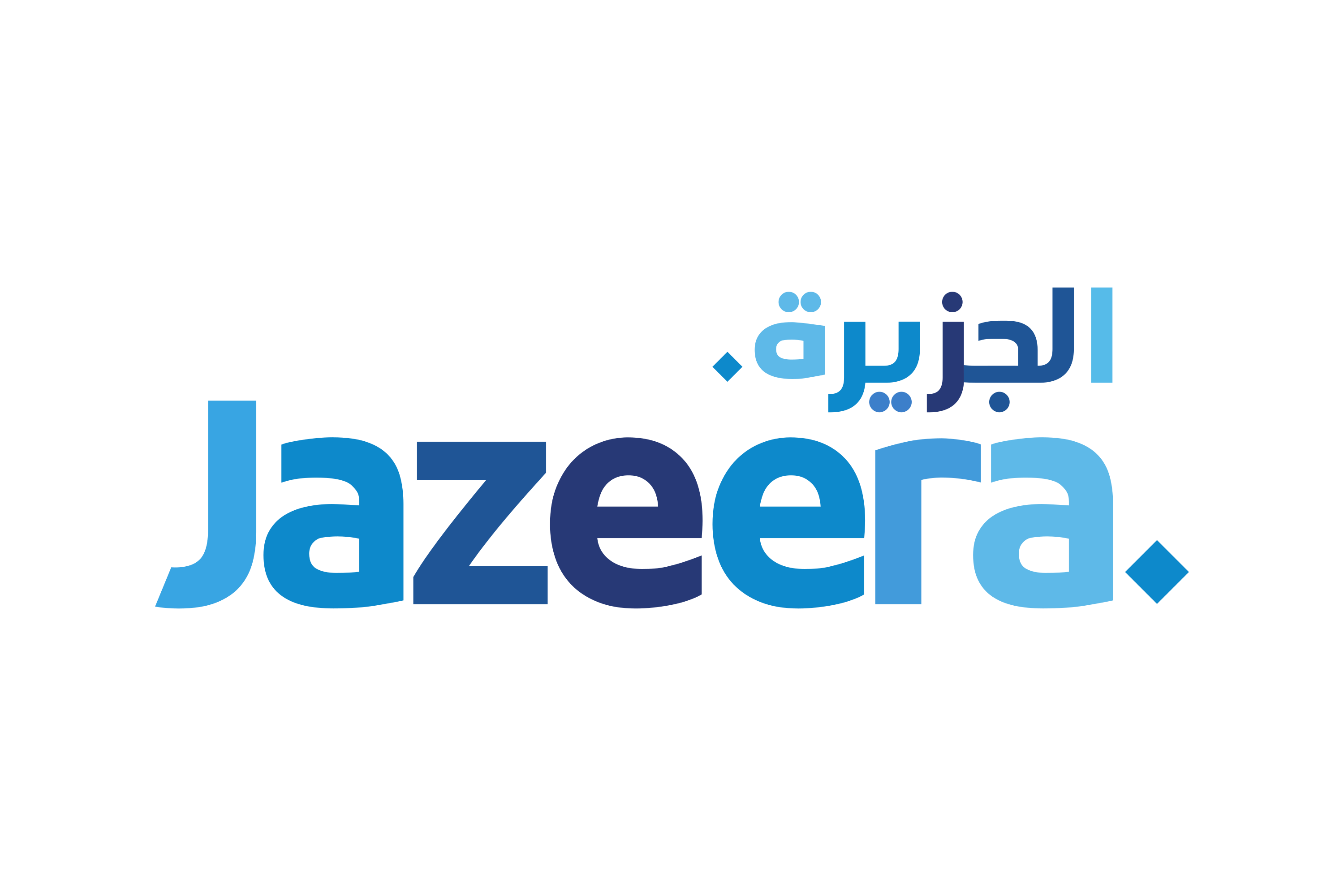 Jazeera Airways - J9